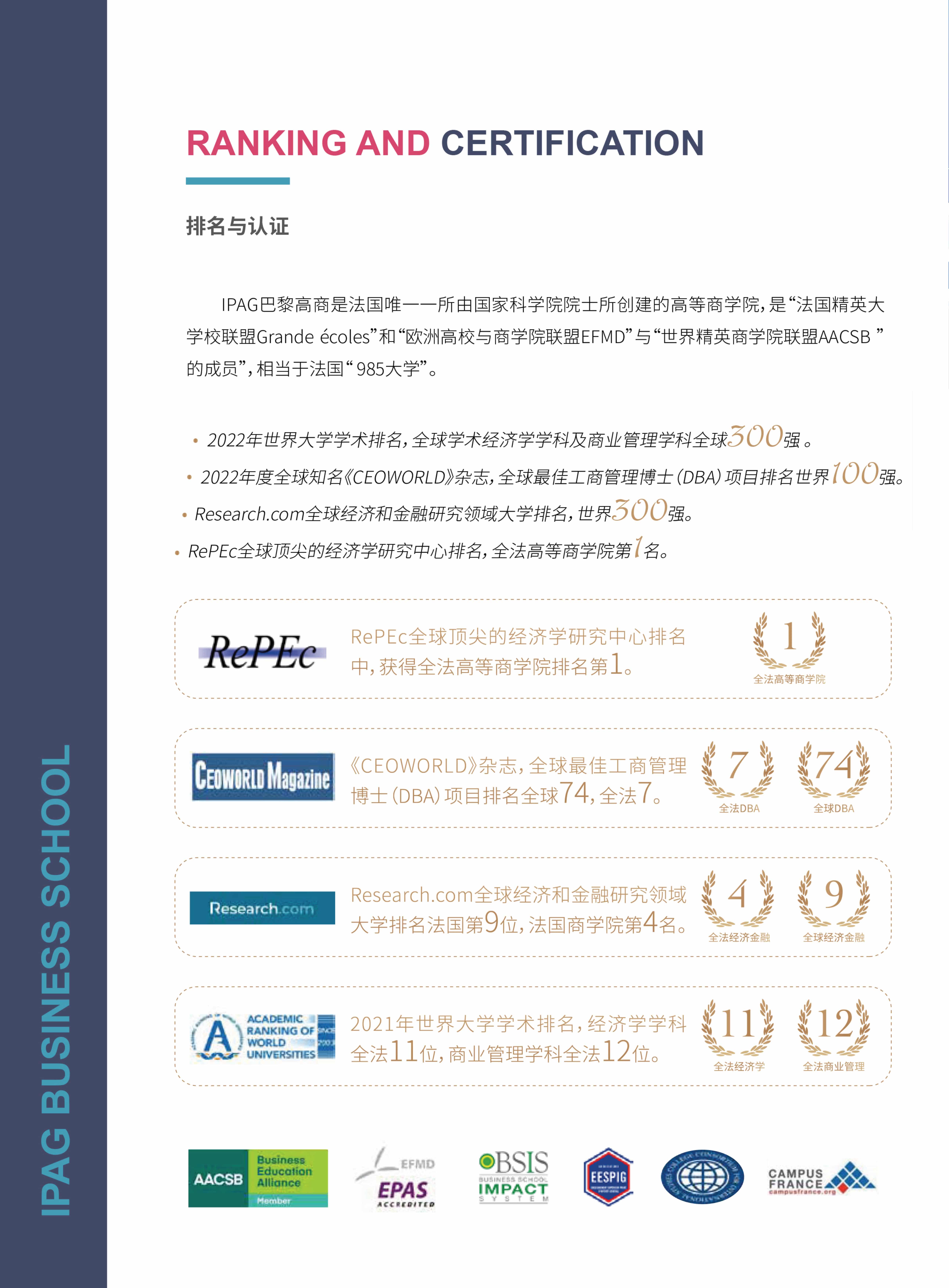 法國IPAG巴黎高等商學院DBA（數(shù)字經(jīng)濟方向，健康管理方向）_第4頁-min