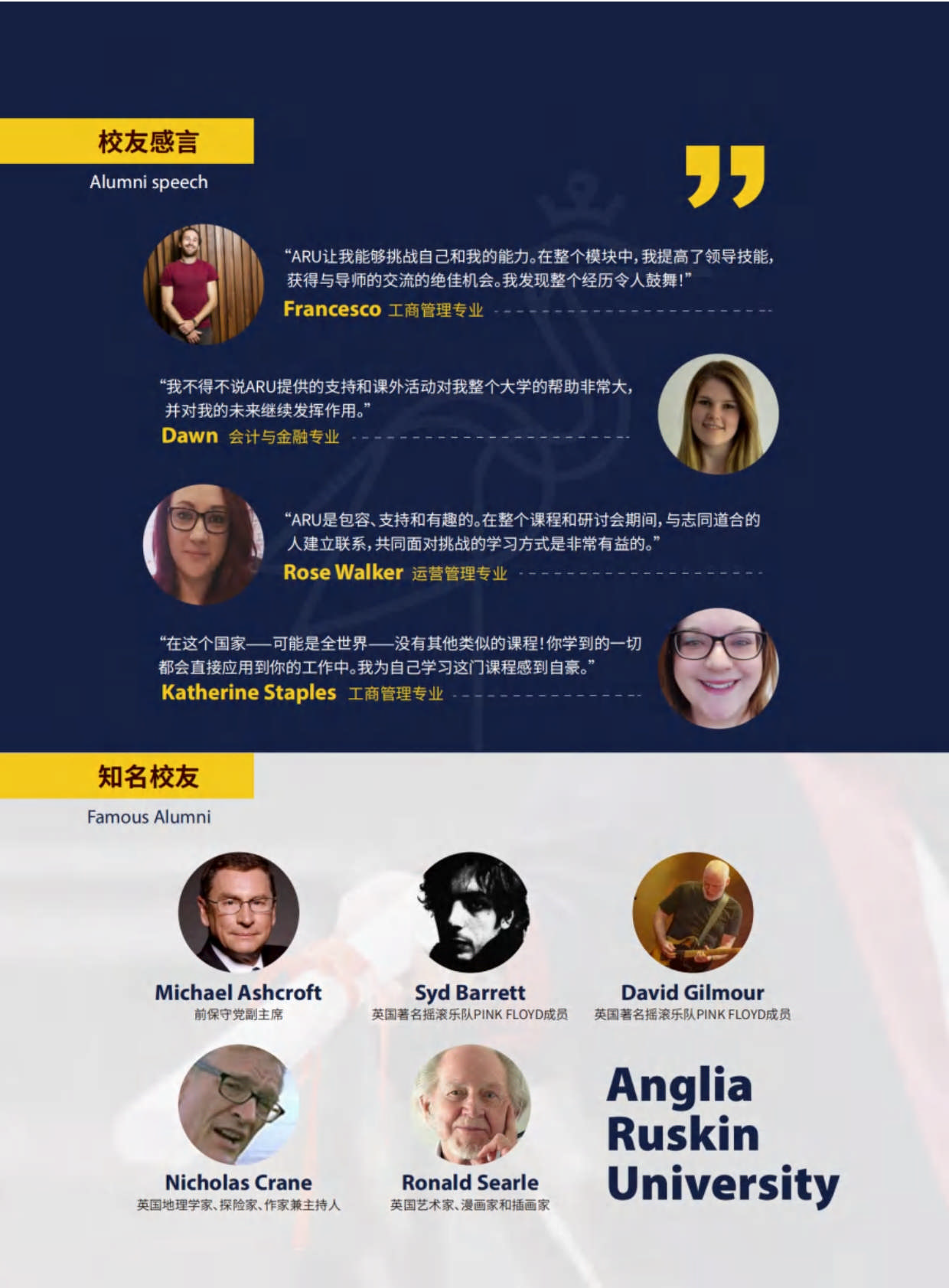 英國安格利亞魯斯金大學(xué)MBA招生簡(jiǎn)章_第11頁