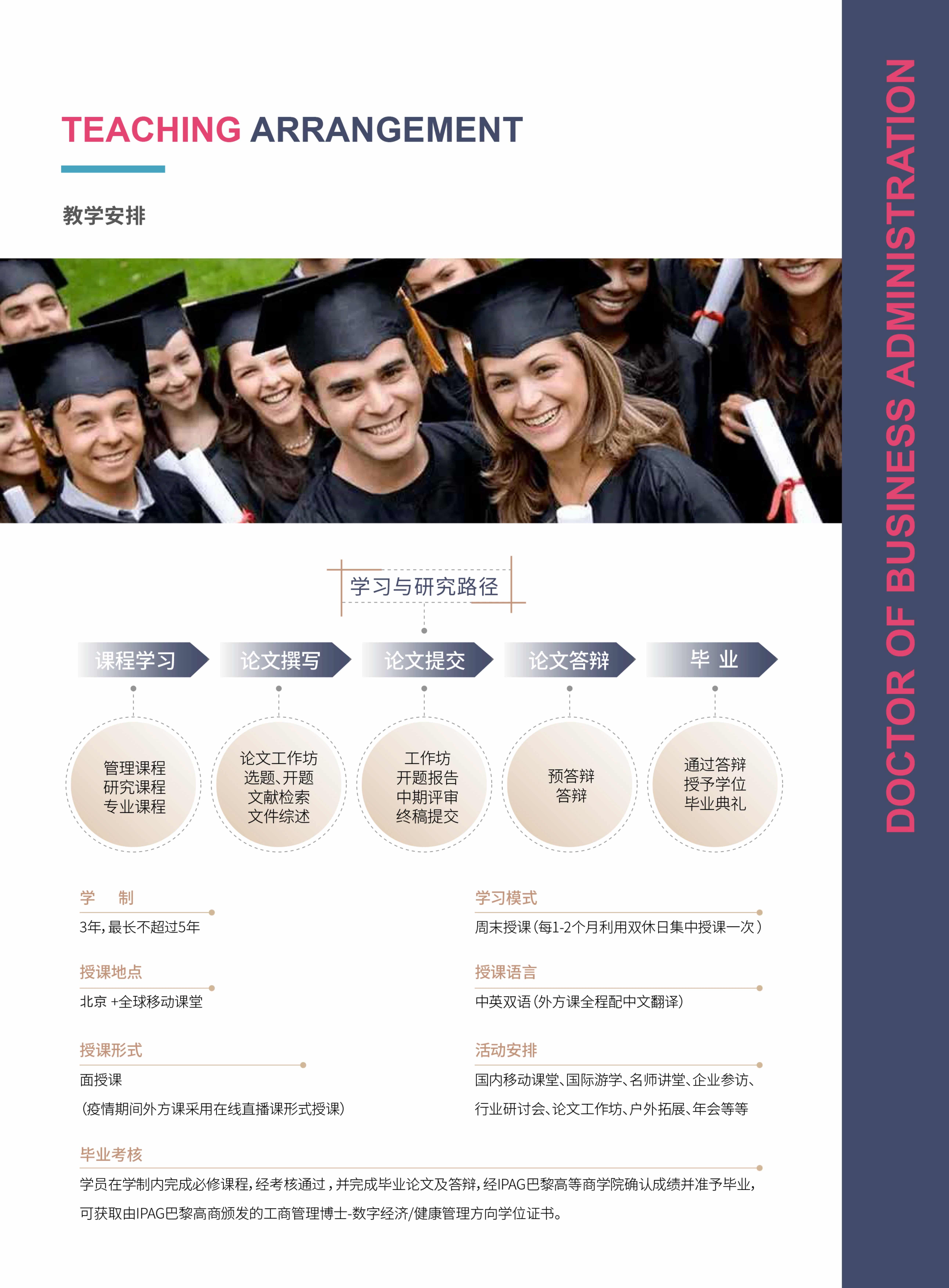 法國IPAG巴黎高等商學院DBA（數(shù)字經(jīng)濟方向，健康管理方向）_第17頁-min