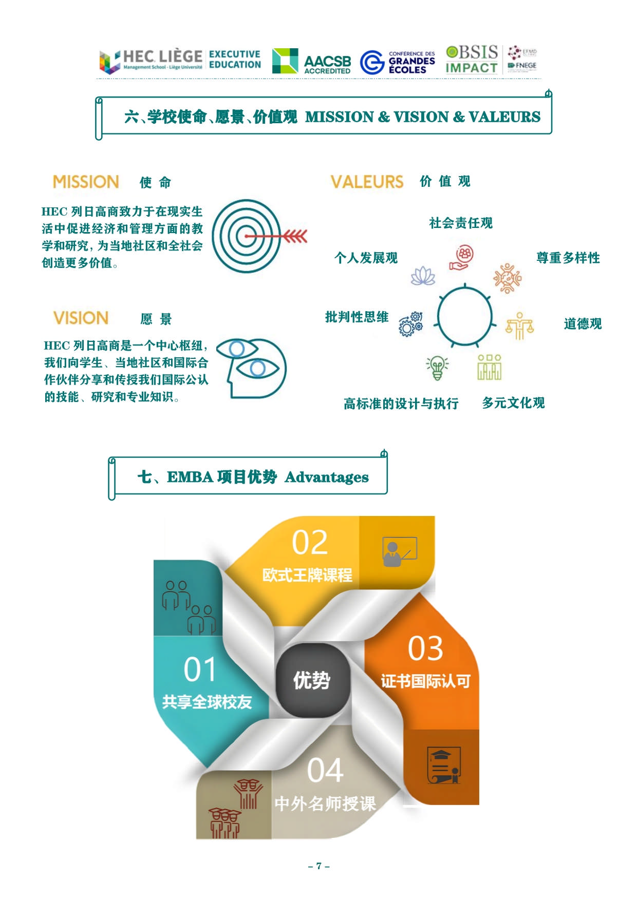 深圳-列日大學(xué)HEC列日高商EMBA招生簡(jiǎn)章_第8頁