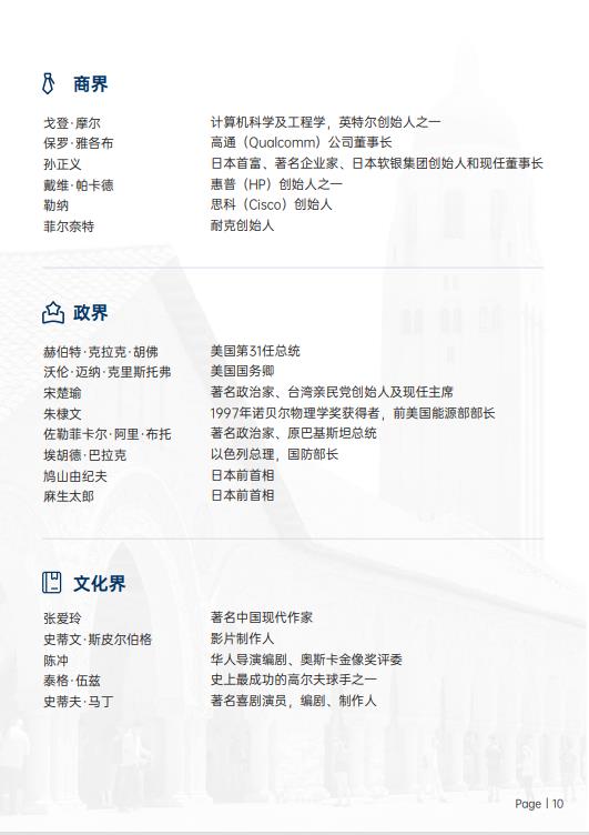 美國斯坦福大學、加州大學伯克利分校、加州州立大學三校博士后研究班