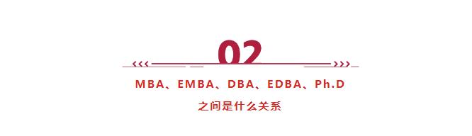 MBA、EMBA、DBA、EDBA、Ph.D有啥區(qū)別？適合什么人群就讀？
