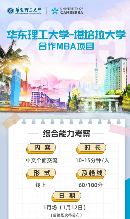 2025的MBA申請，這所名校第一個開始