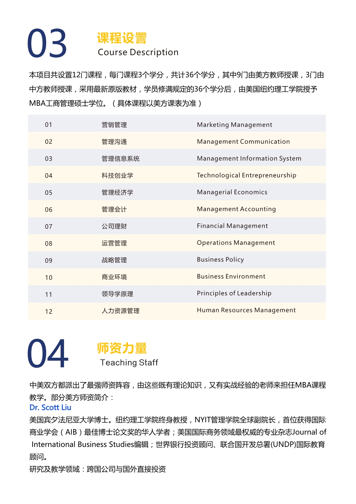 江西財經大學和美國紐約理工學院MBA